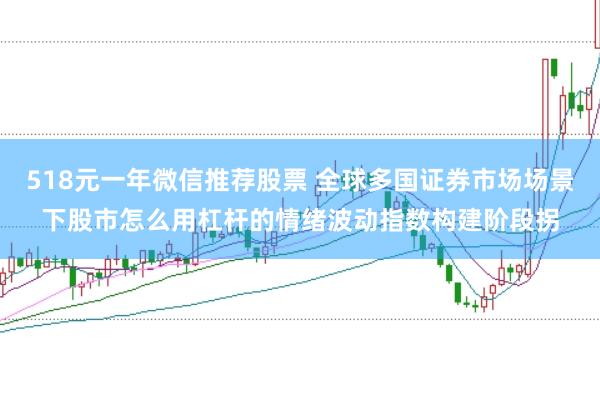 518元一年微信推荐股票 全球多国证券市场场景下股市怎么用杠杆的情绪波动指数构建阶段拐