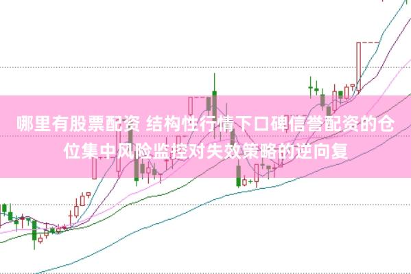 哪里有股票配资 结构性行情下口碑信誉配资的仓位集中风险监控对失效策略的逆向复