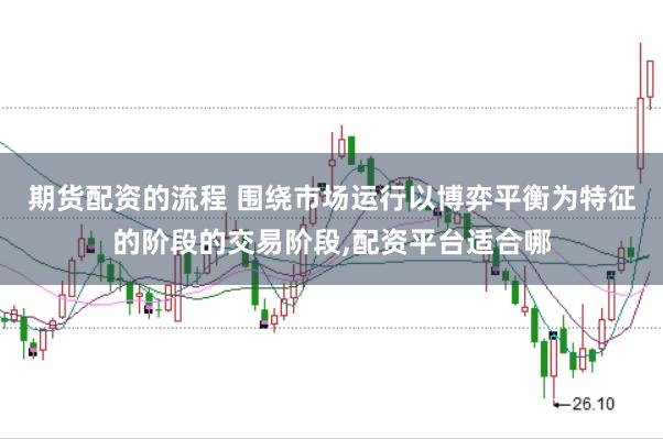 期货配资的流程 围绕市场运行以博弈平衡为特征的阶段的交易阶段，配资平台适合哪