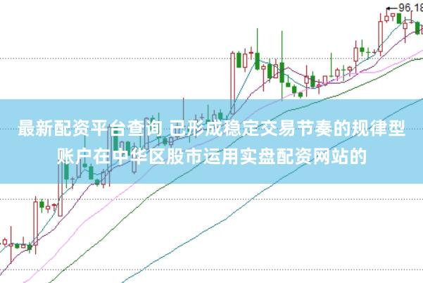 最新配资平台查询 已形成稳定交易节奏的规律型账户在中华区股市运用实盘配资网站的