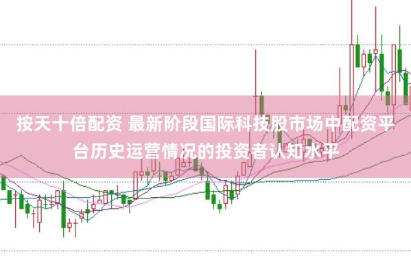 按天十倍配资 最新阶段国际科技股市场中配资平台历史运营情况的投资者认知水平