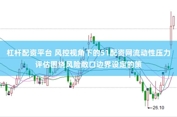 杠杆配资平台 风控视角下的51配资网流动性压力评估围绕风险敞口边界设定的策