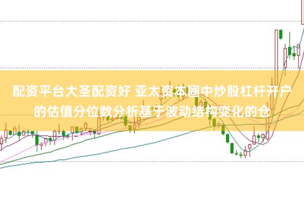 配资平台大圣配资好 亚太资本圈中炒股杠杆开户的估值分位数分析基于波动结构变化的仓