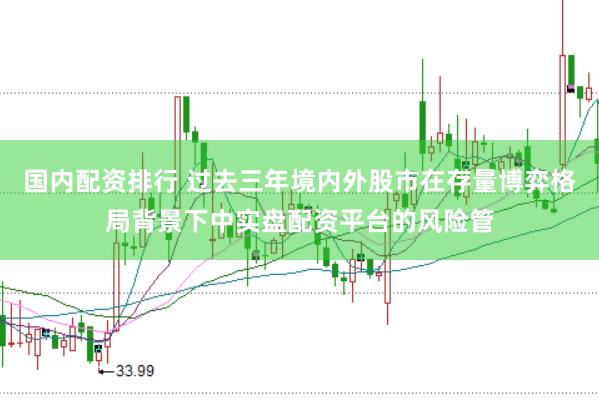 国内配资排行 过去三年境内外股市在存量博弈格局背景下中实盘配资平台的风险管