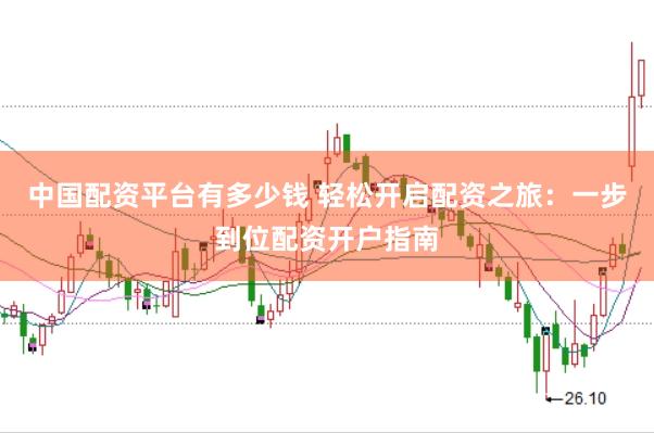中国配资平台有多少钱 轻松开启配资之旅：一步到位配资开户指南