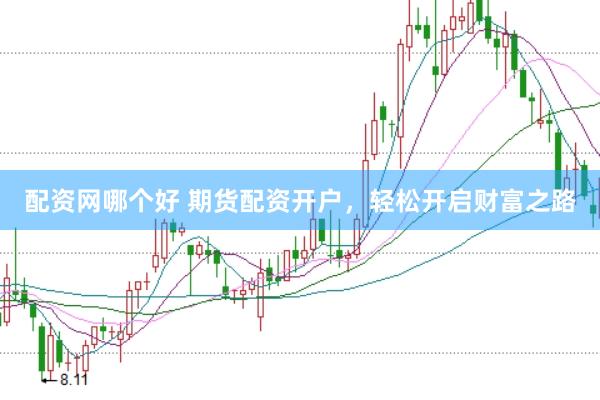 配资网哪个好 期货配资开户，轻松开启财富之路
