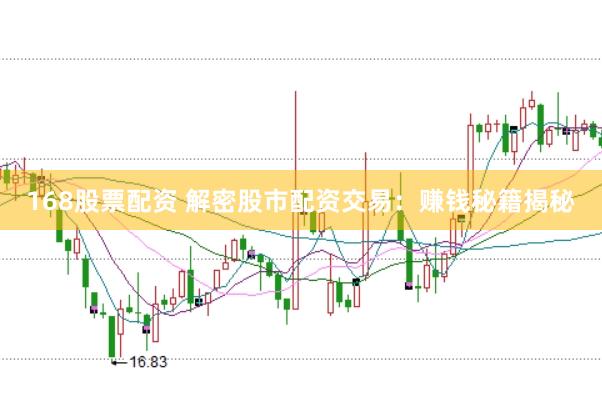168股票配资 解密股市配资交易：赚钱秘籍揭秘