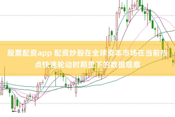 股票配资app 配资炒股在全球资本市场在当前热点快速轮动时期里下的数据观察