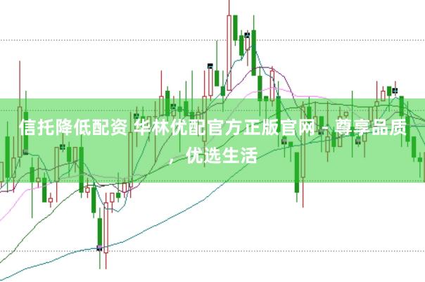 信托降低配资 华林优配官方正版官网 - 尊享品质，优选生活