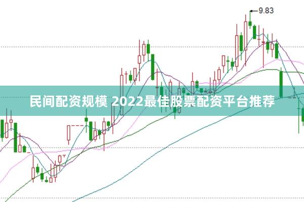 民间配资规模 2022最佳股票配资平台推荐