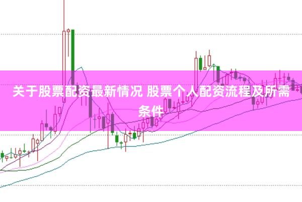 关于股票配资最新情况 股票个人配资流程及所需条件