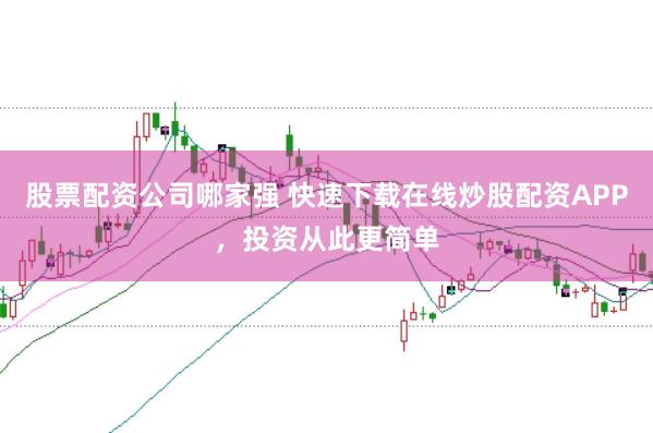 股票配资公司哪家强 快速下载在线炒股配资APP，投资从此更简单