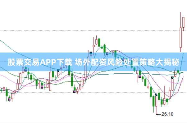 股票交易APP下载 场外配资风险处置策略大揭秘