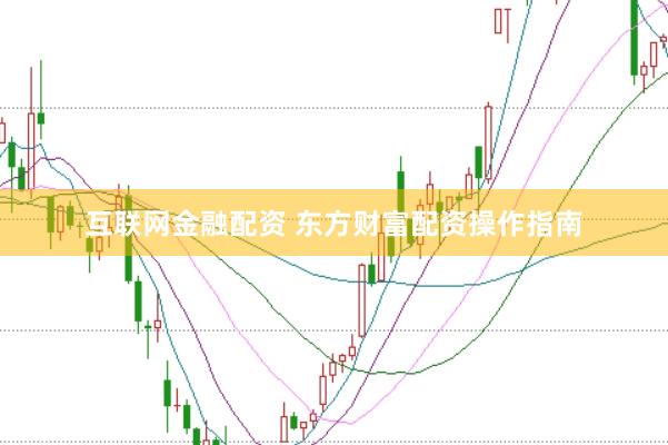 互联网金融配资 东方财富配资操作指南