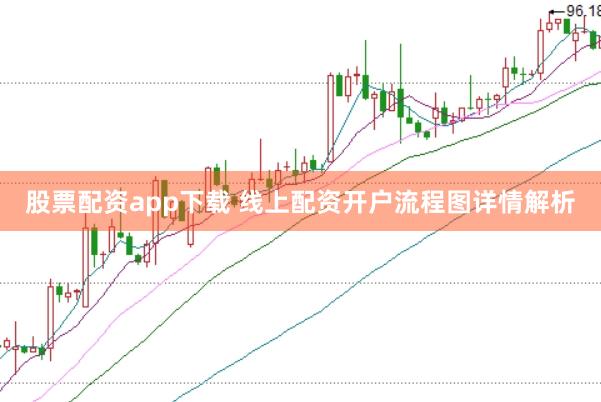 股票配资app下载 线上配资开户流程图详情解析