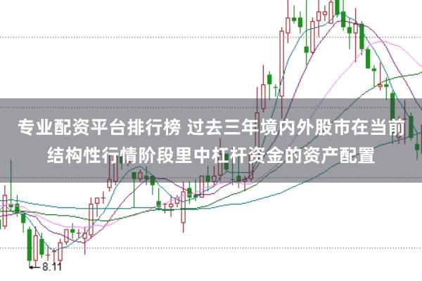 专业配资平台排行榜 过去三年境内外股市在当前结构性行情阶段里中杠杆资金的资产配置