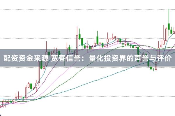 配资资金来源 宽客信誉：量化投资界的声誉与评价