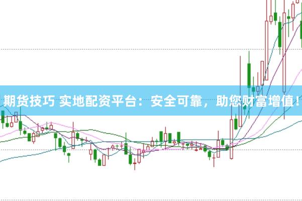 期货技巧 实地配资平台:安全可靠,助您财富增值!