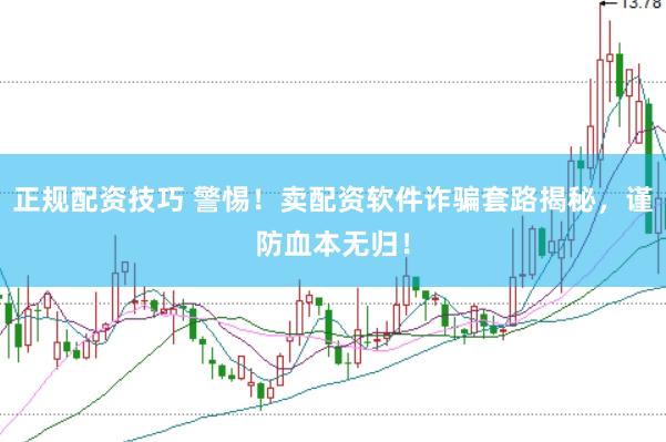 正规配资技巧 警惕！卖配资软件诈骗套路揭秘，谨防血本无归！