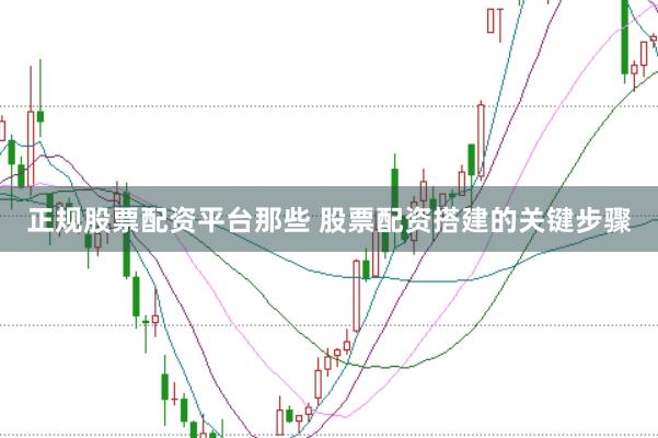 正规股票配资平台那些 股票配资搭建的关键步骤
