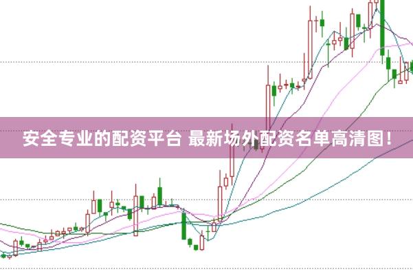 安全专业的配资平台 最新场外配资名单高清图！