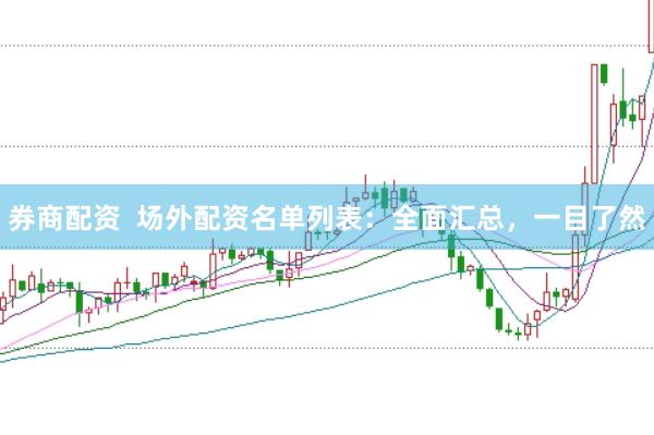 券商配资  场外配资名单列表：全面汇总，一目了然