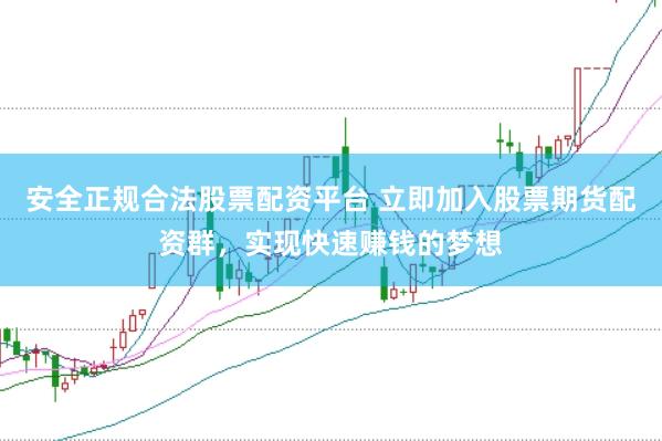 安全正规合法股票配资平台 立即加入股票期货配资群，实现快速赚钱的梦想