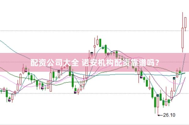 配资公司大全 诺安机构配资靠谱吗？