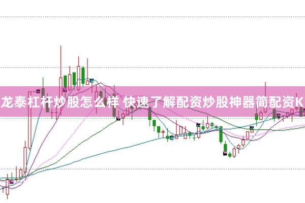 龙泰杠杆炒股怎么样 快速了解配资炒股神器简配资K
