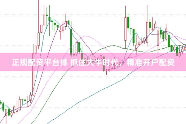 正规配资平台排 抓住大牛时代，精准开户配资