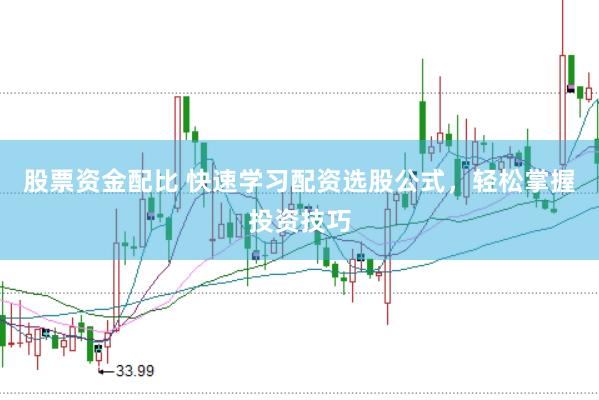 股票资金配比 快速学习配资选股公式，轻松掌握投资技巧