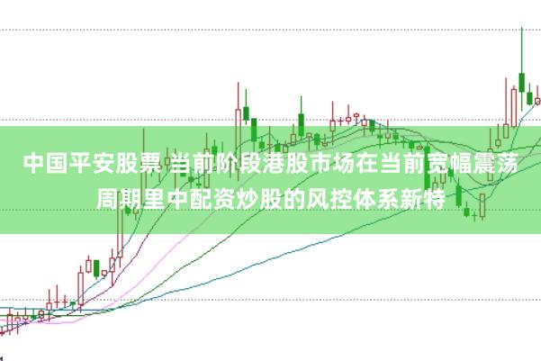 中国平安股票 当前阶段港股市场在当前宽幅震荡周期里中配资炒股的风控体系新特