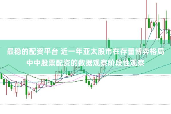 最稳的配资平台 近一年亚太股市在存量博弈格局中中股票配资的数据观察阶段性观察